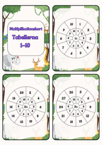 Multiplikationskort – Tabellerna 1–10