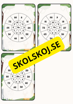 Multiplikationskort – Tabellerna 1–10