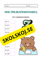 Multiplikationstabell 2–9
