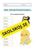 Multiplikationstabell 2–9