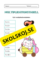Multiplikationstabell 2–9