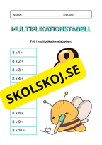 Multiplikationstabell 2–9