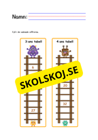 Multiplikationstabellen - 1 - 10