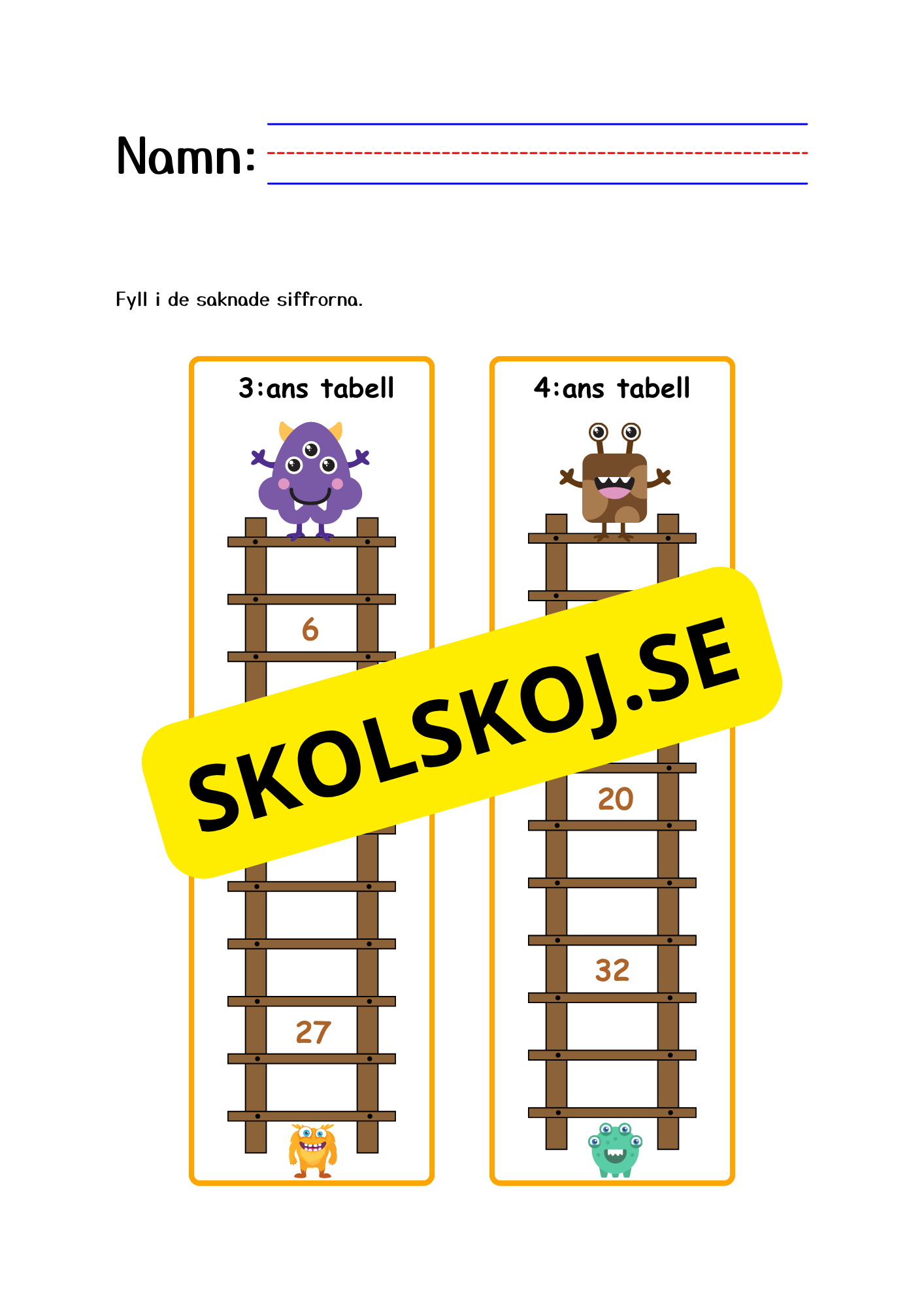 Multiplikationstabellen - 1 - 10