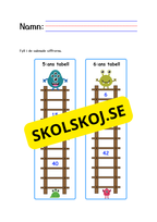 Multiplikationstabellen - 1 - 10