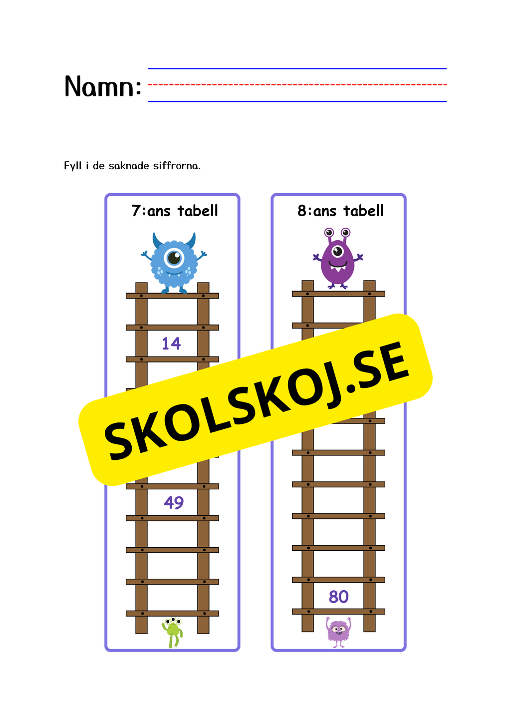 Multiplikationstabellen - 1 - 10