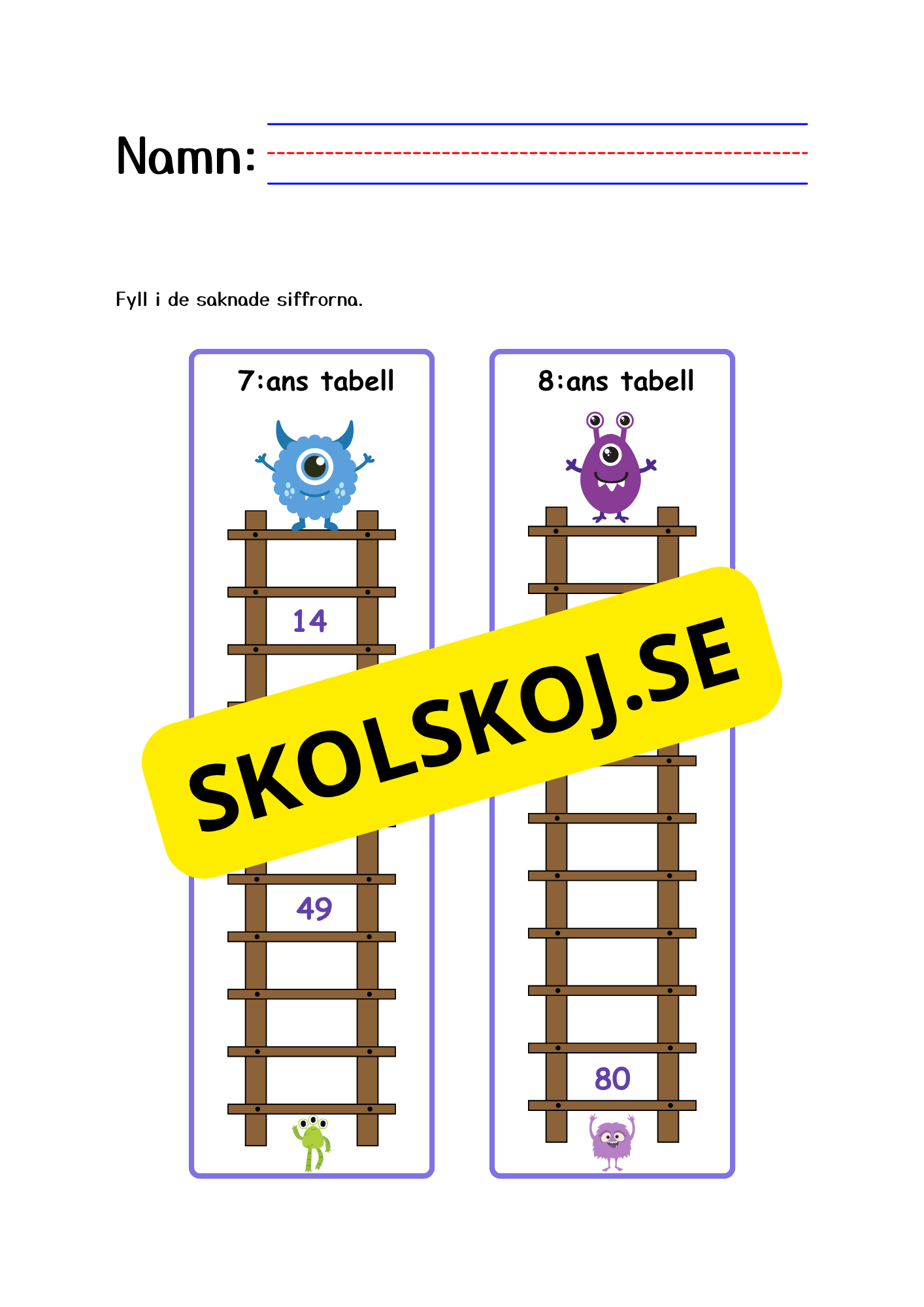 Multiplikationstabellen - 1 - 10