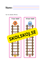 Multiplikationstabellen - 1 - 10