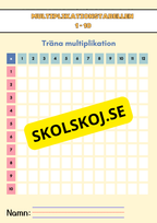 Multiplikationstabellen - 1 - 10