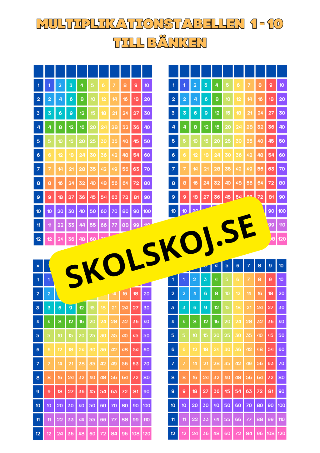 Multiplikationstabellen - 1 - 10