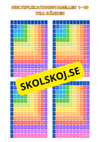 Multiplikationstabellen - 1 - 10