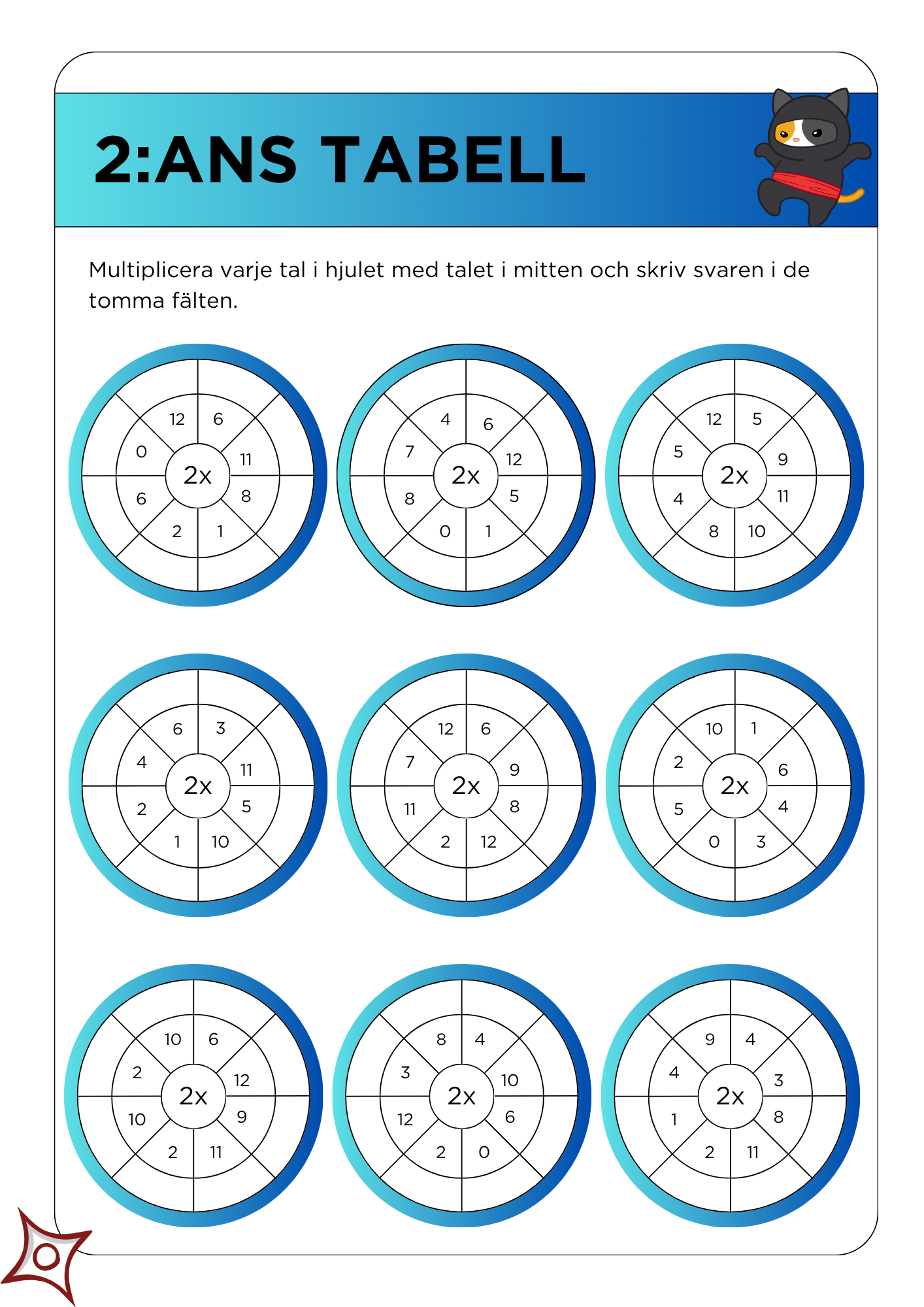 Multiplikationstabeller (2 - 11) med färgglada och roliga ninjamallar
