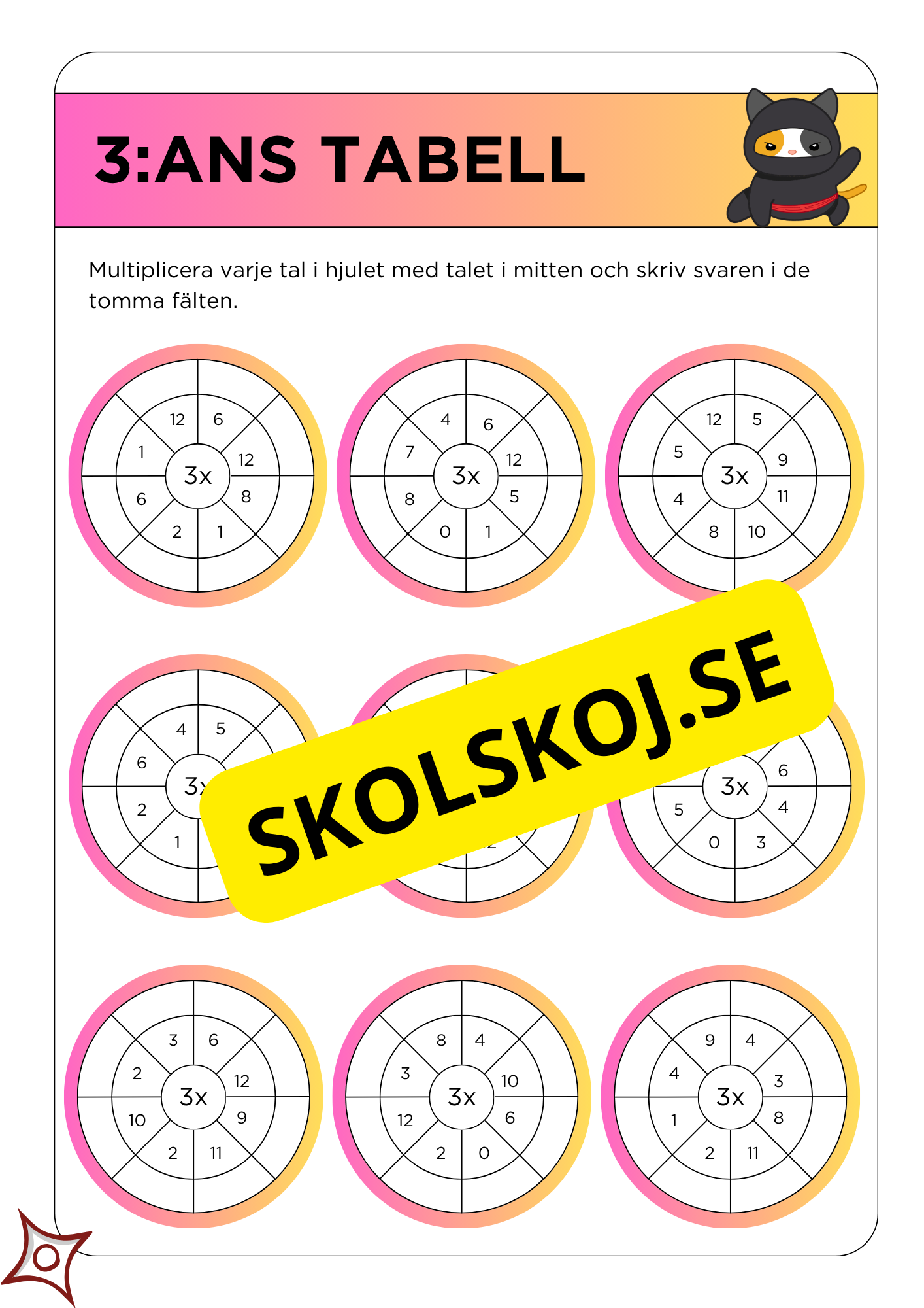 Multiplikationstabeller (2 - 11) med färgglada och roliga ninjamallar