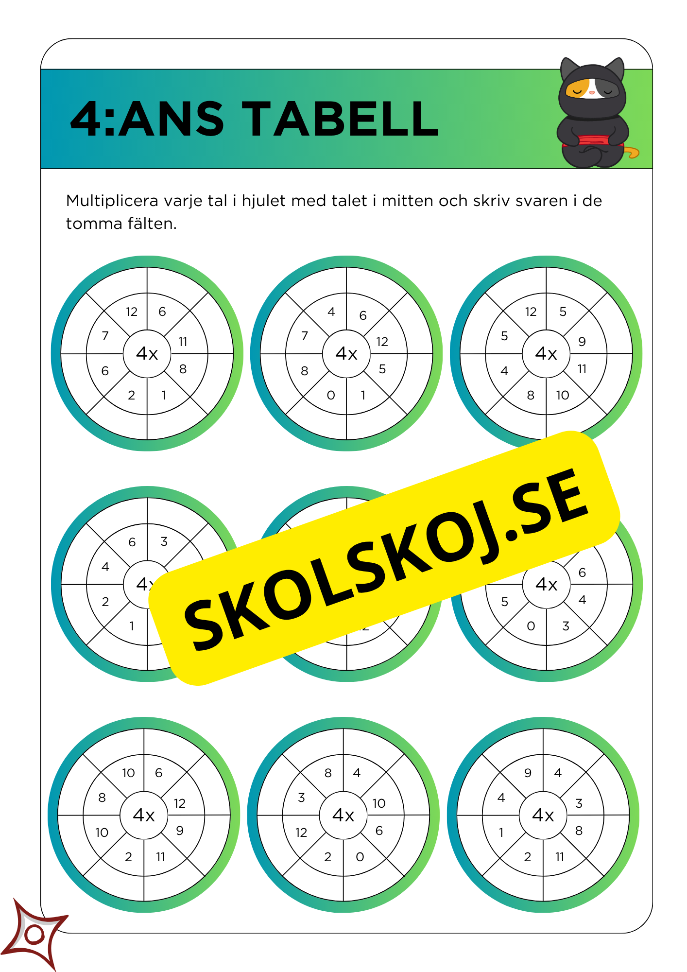 Multiplikationstabeller (2 - 11) med färgglada och roliga ninjamallar