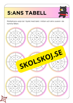 Multiplikationstabeller (2 - 11) med färgglada och roliga ninjamallar