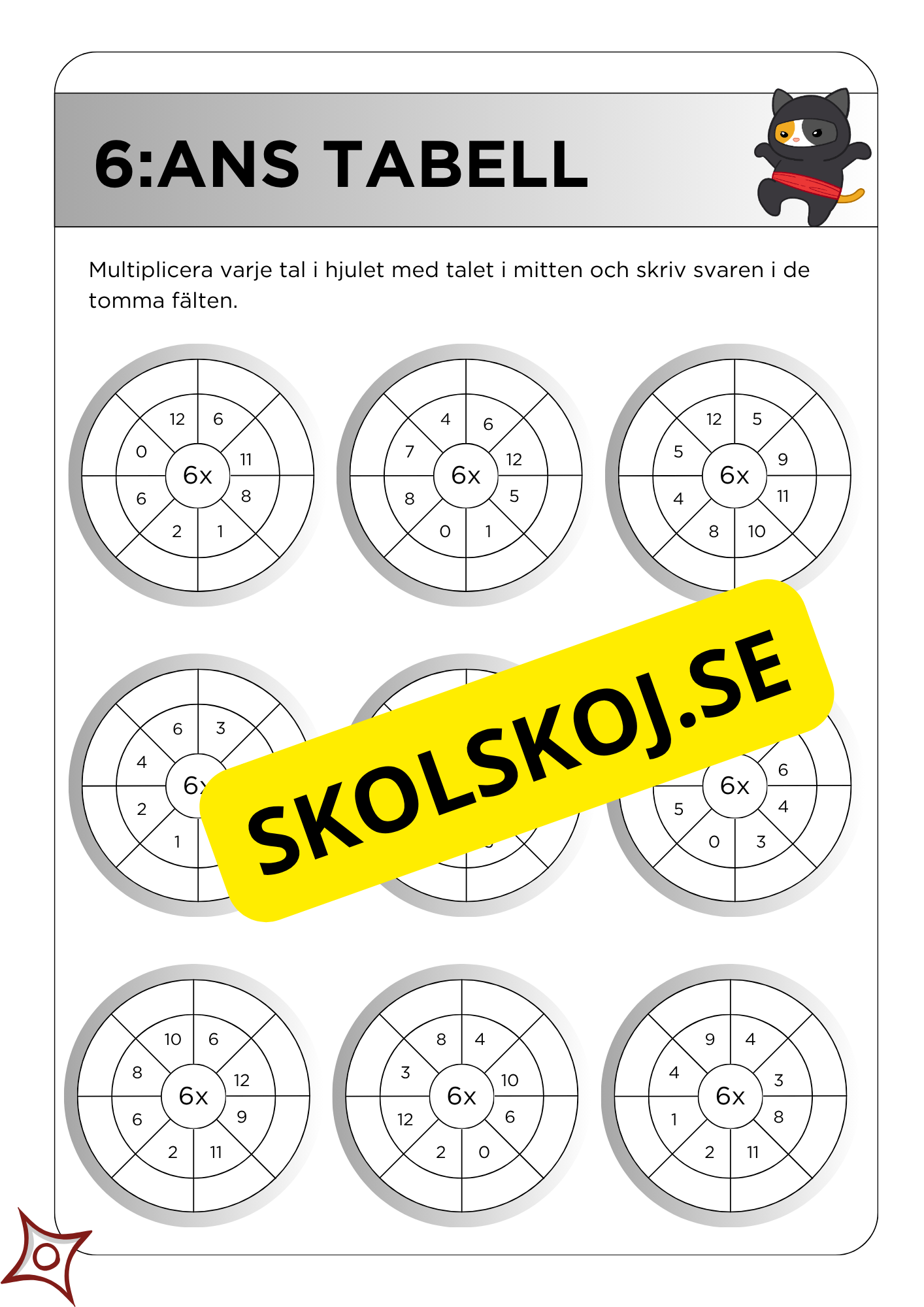 Multiplikationstabeller (2 - 11) med färgglada och roliga ninjamallar