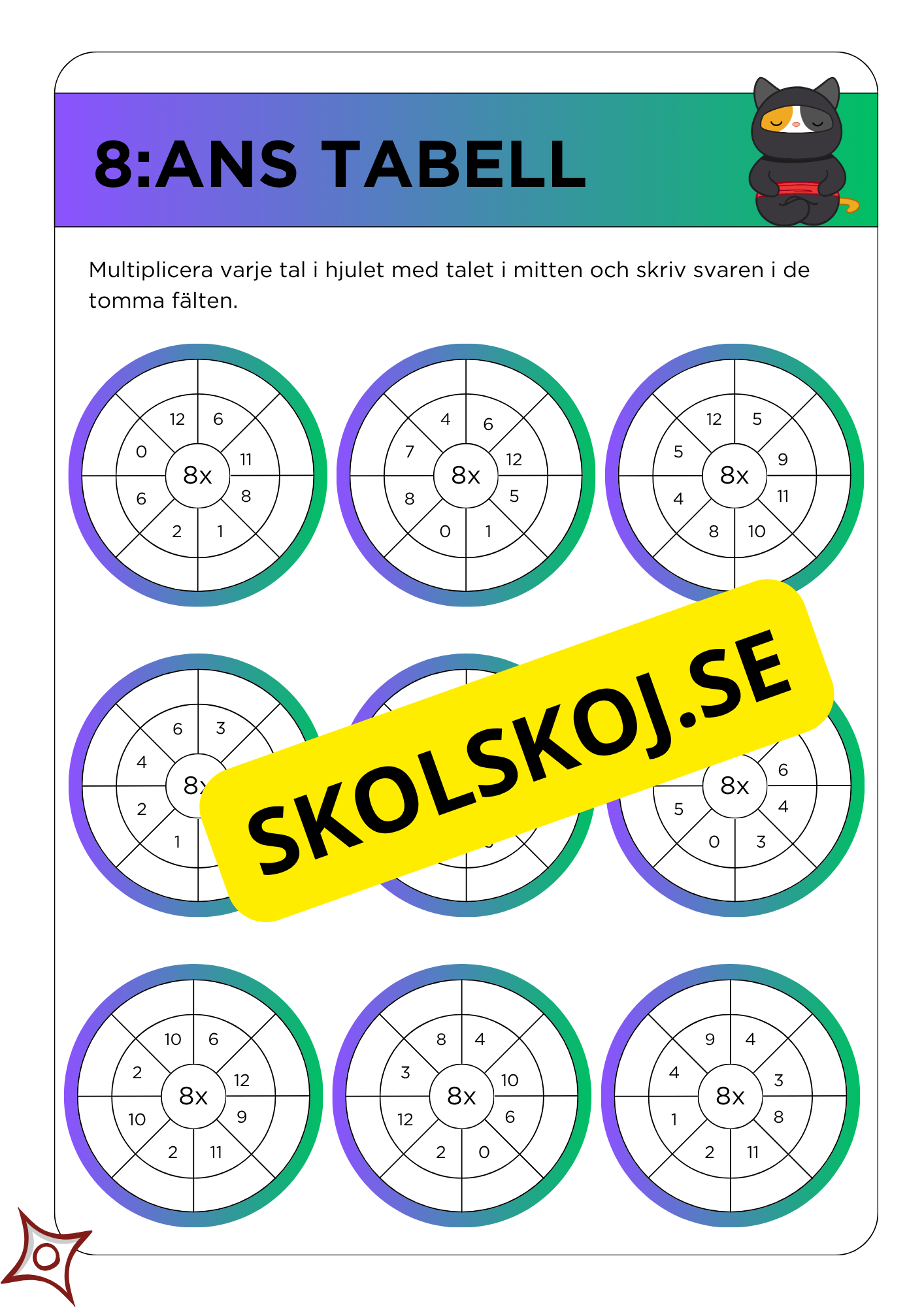 Multiplikationstabeller (2 - 11) med färgglada och roliga ninjamallar