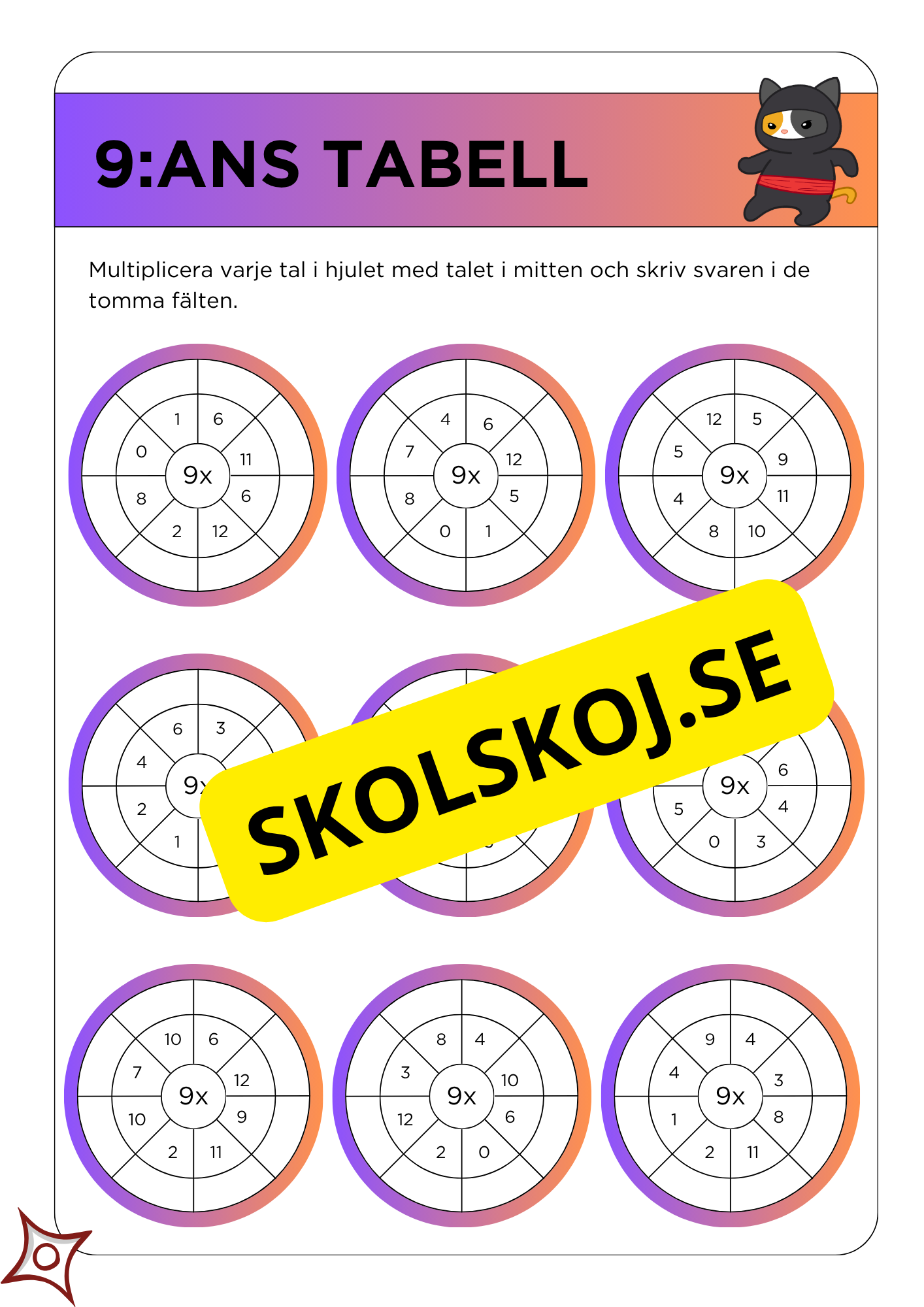 Multiplikationstabeller (2 - 11) med färgglada och roliga ninjamallar