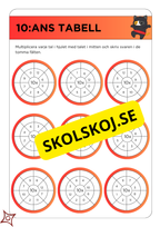 Multiplikationstabeller (2 - 11) med färgglada och roliga ninjamallar
