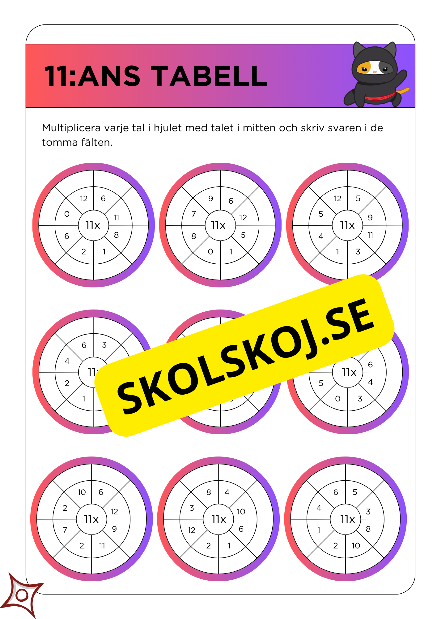 Multiplikationstabeller (2 - 11) med färgglada och roliga ninjamallar