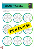 Multiplikationstabeller (2 - 11) med färgglada och roliga ninjamallar