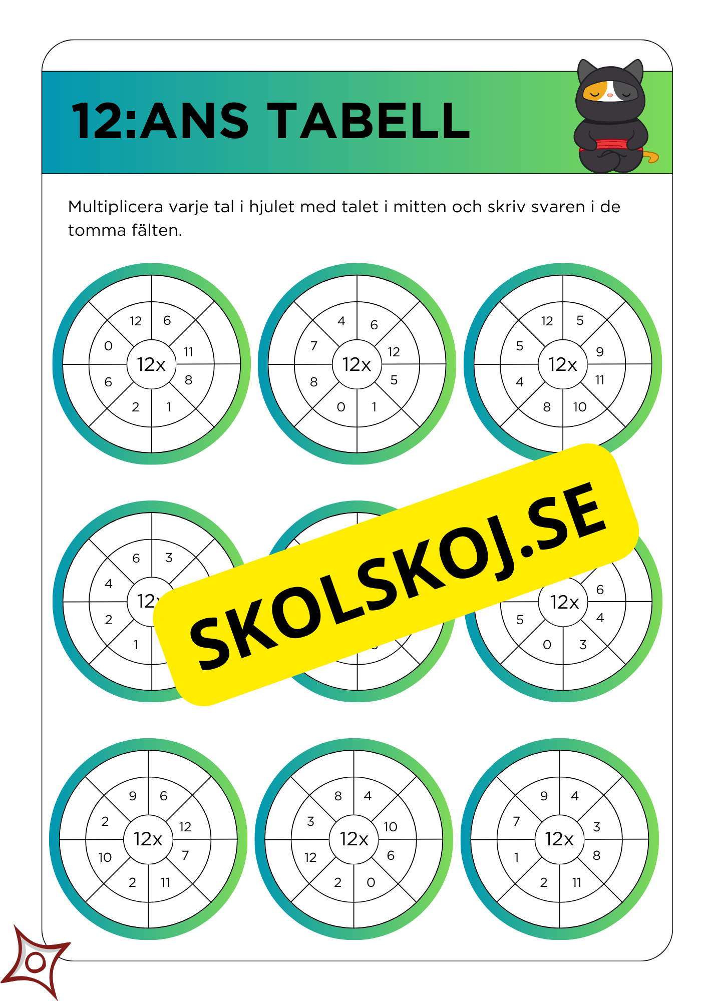 Multiplikationstabeller (2 - 11) med färgglada och roliga ninjamallar