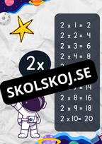 Multiplikationstabellerna 1–10 – Affischer med astronauttema