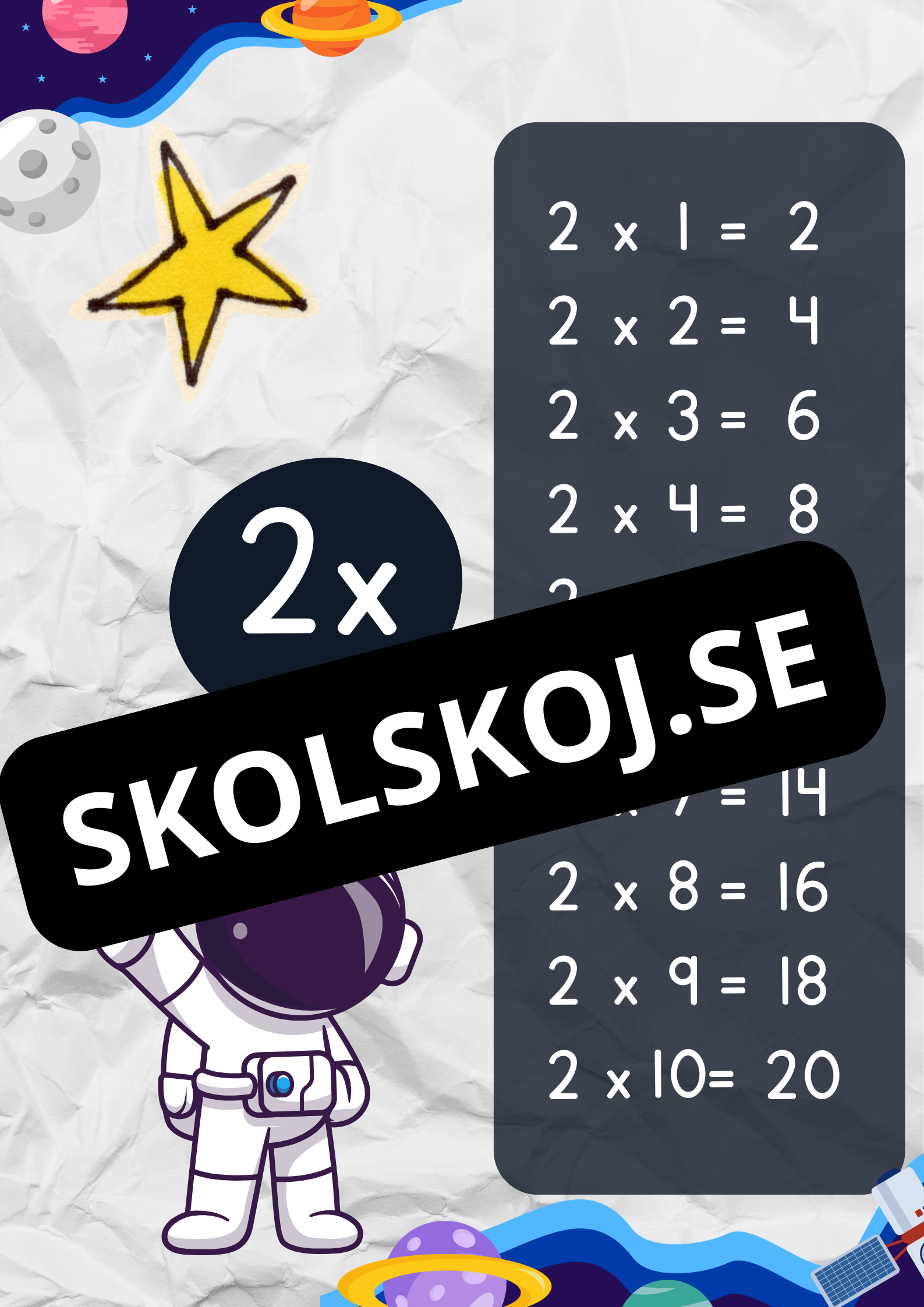 Multiplikationstabellerna 1–10 – Affischer med astronauttema