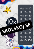 Multiplikationstabellerna 1–10 – Affischer med astronauttema