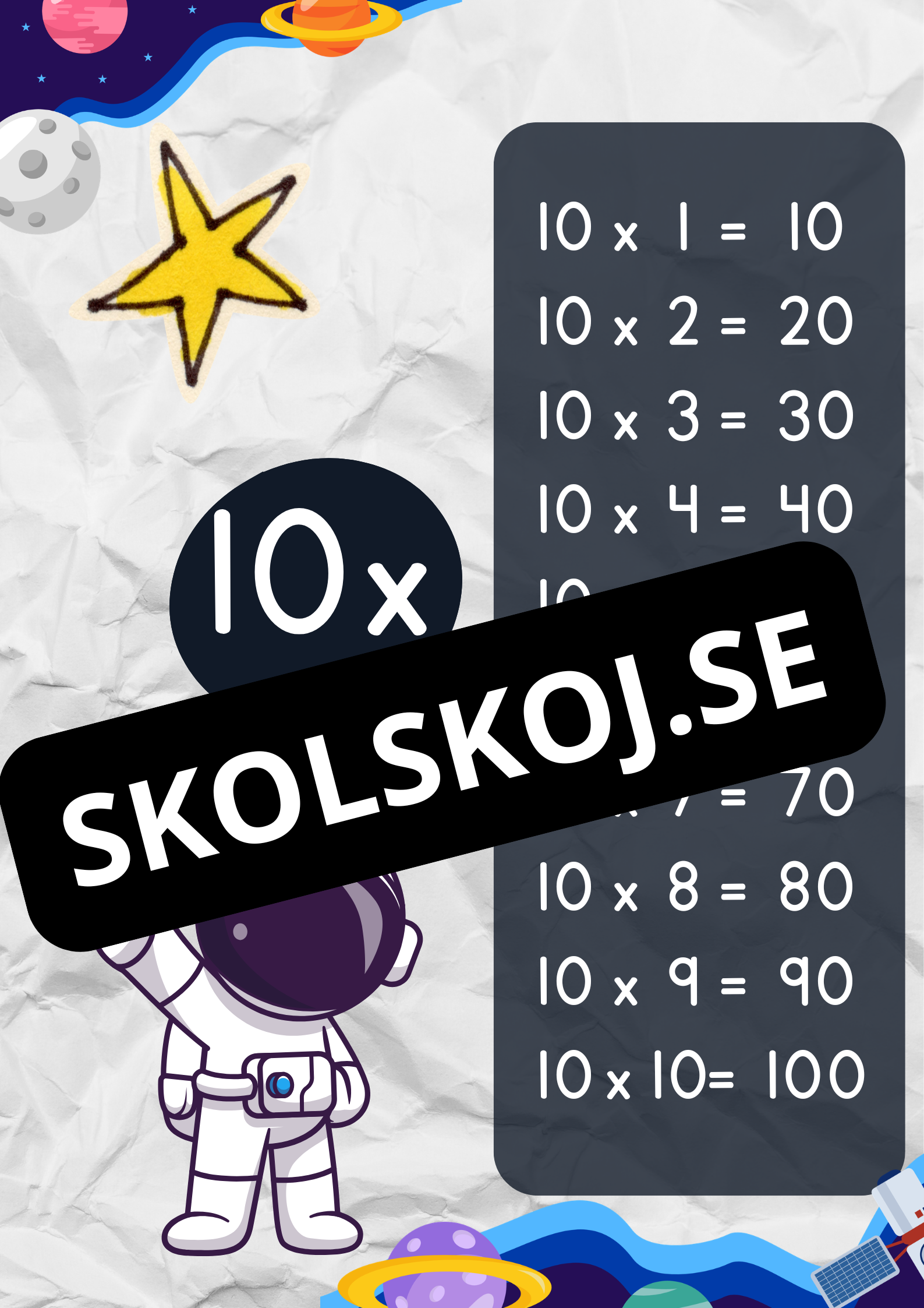 Multiplikationstabellerna 1–10 – Affischer med astronauttema