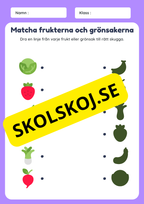 När du är klar – frukt- och grönsaksaktiviteter