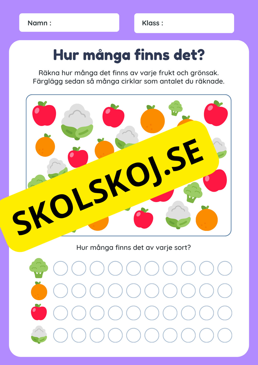 När du är klar – frukt- och grönsaksaktiviteter