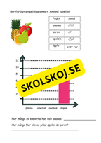 Nationella provet - Årskurs 3 - Blandade uppgifter