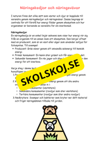 Naturens mosaik - Växter och djur i naturen