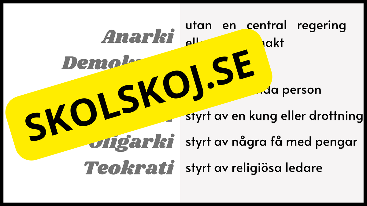 Olika styrelseskick – läsförståelse och frågor