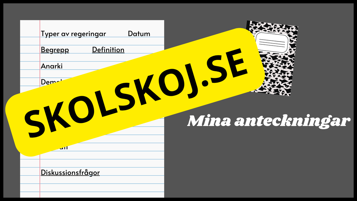 Olika styrelseskick – läsförståelse och frågor
