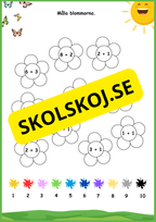 Om våren
