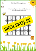Om våren