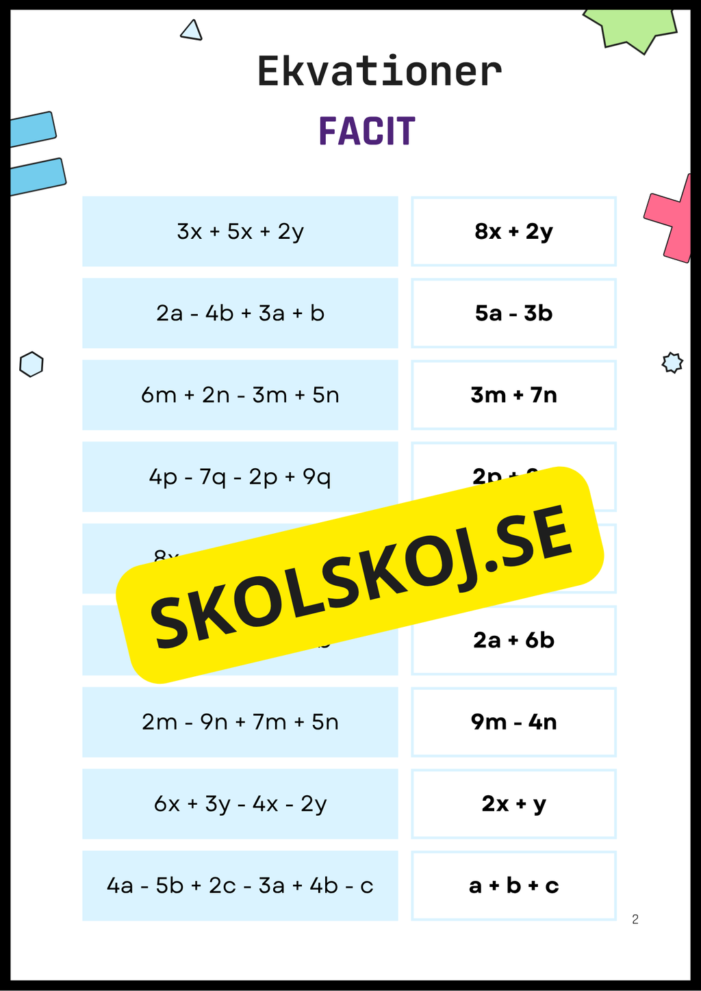 Öva på ekvationer 7 - 9