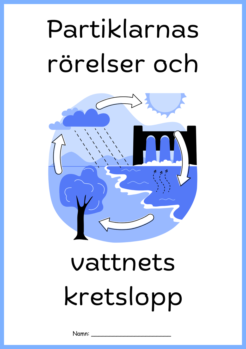 Partiklarnas rörelser och vattnets kretslopp