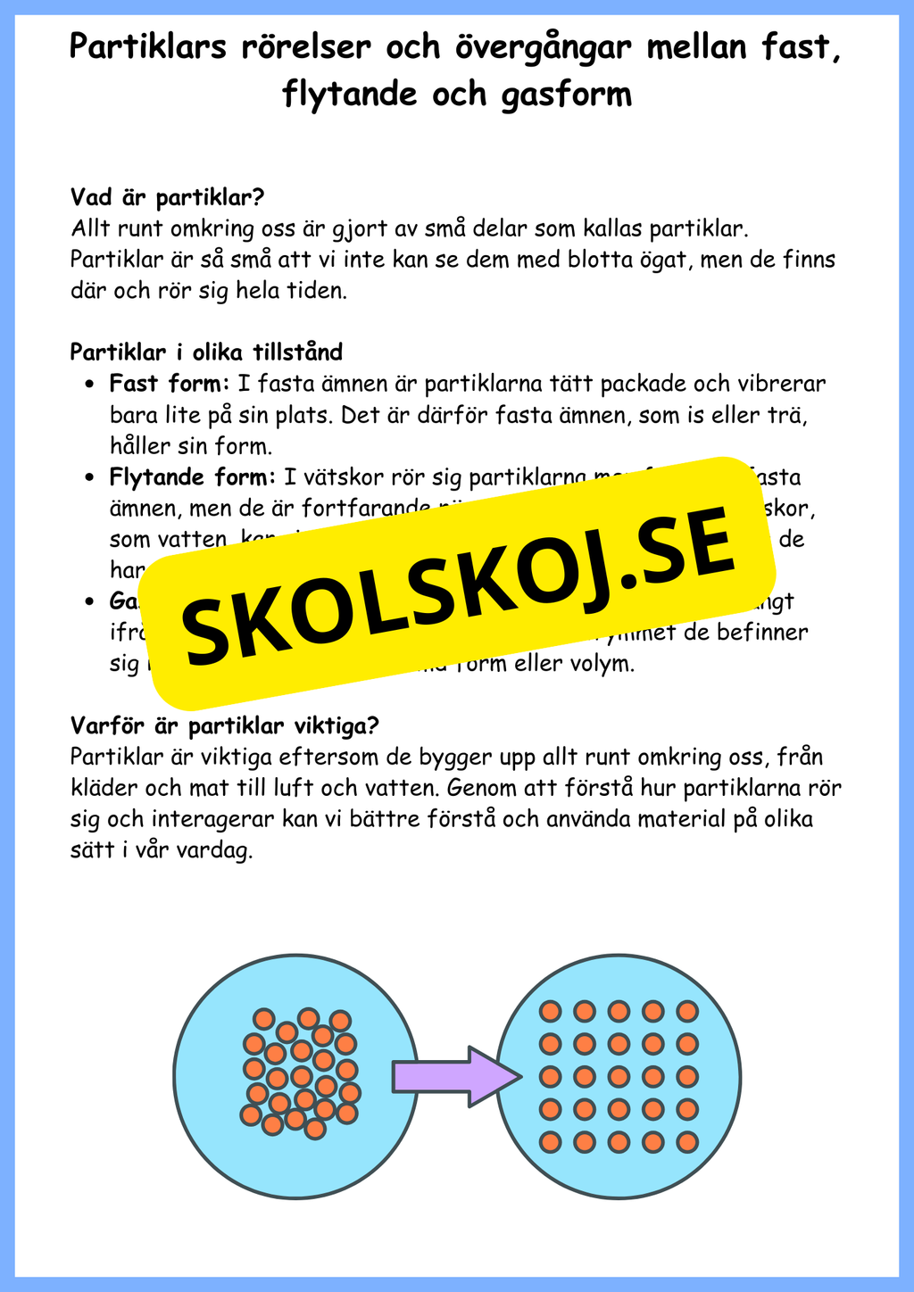 Partiklarnas rörelser och vattnets kretslopp