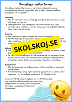 Partiklarnas rörelser och vattnets kretslopp