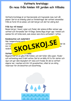 Partiklarnas rörelser och vattnets kretslopp