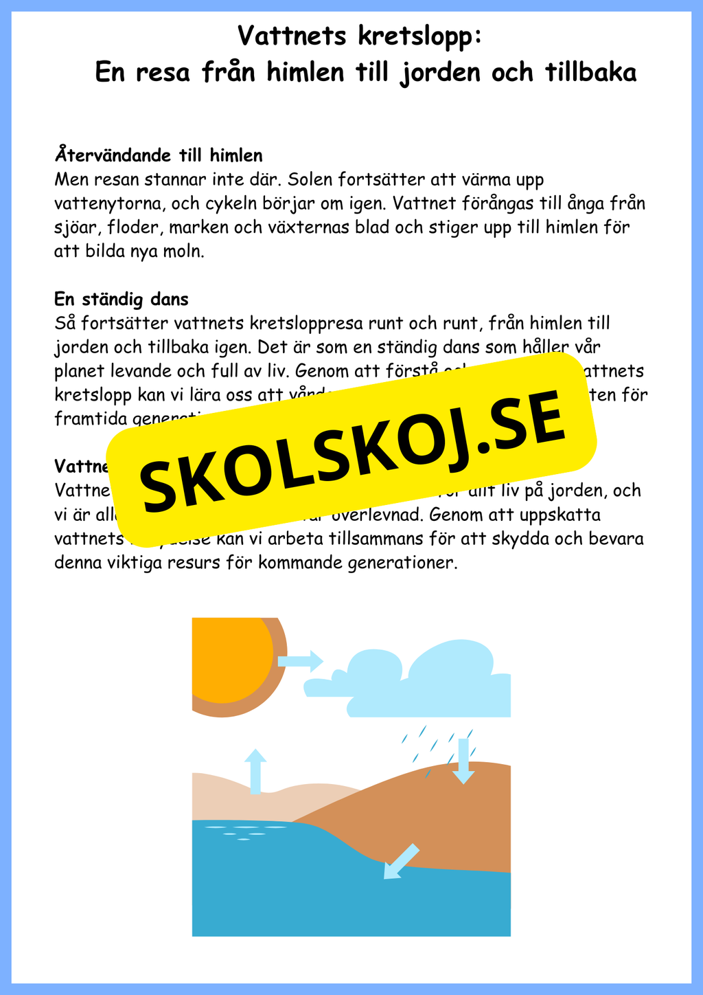 Partiklarnas rörelser och vattnets kretslopp