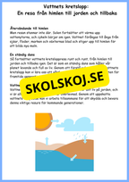 Partiklarnas rörelser och vattnets kretslopp