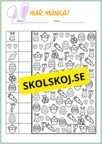 Påsk matematik - Blandade uppgifter