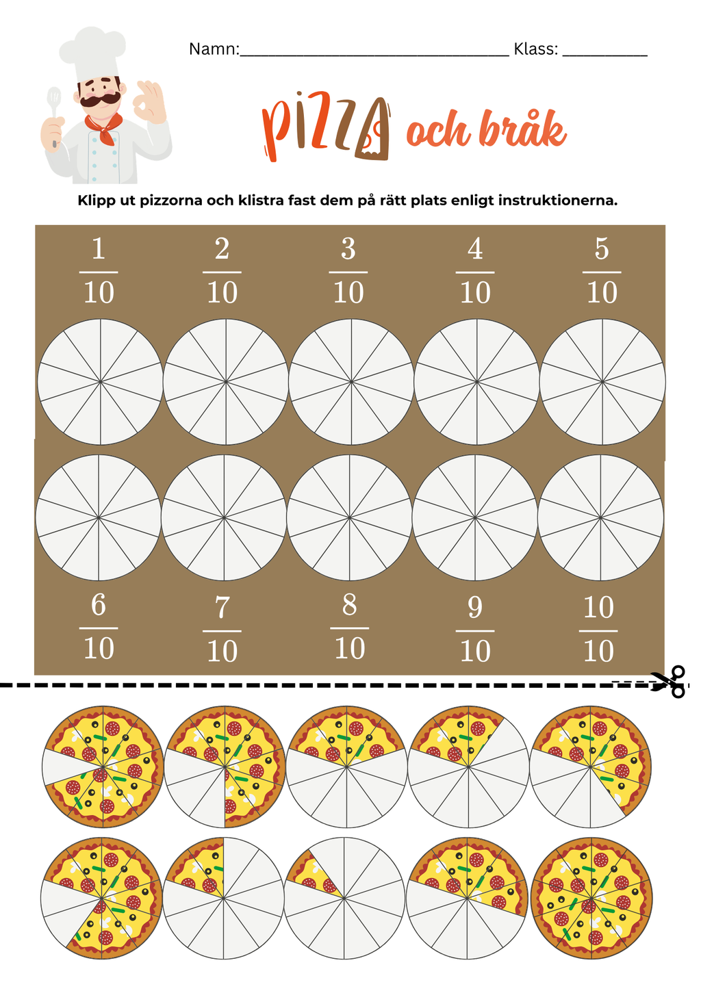 Pizza och bråk