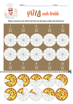 Pizza och bråk