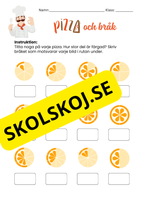 Pizza och bråk