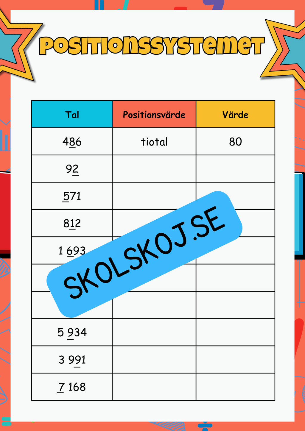 Positionssystemet och avrundning - Årskurs 4 - 6